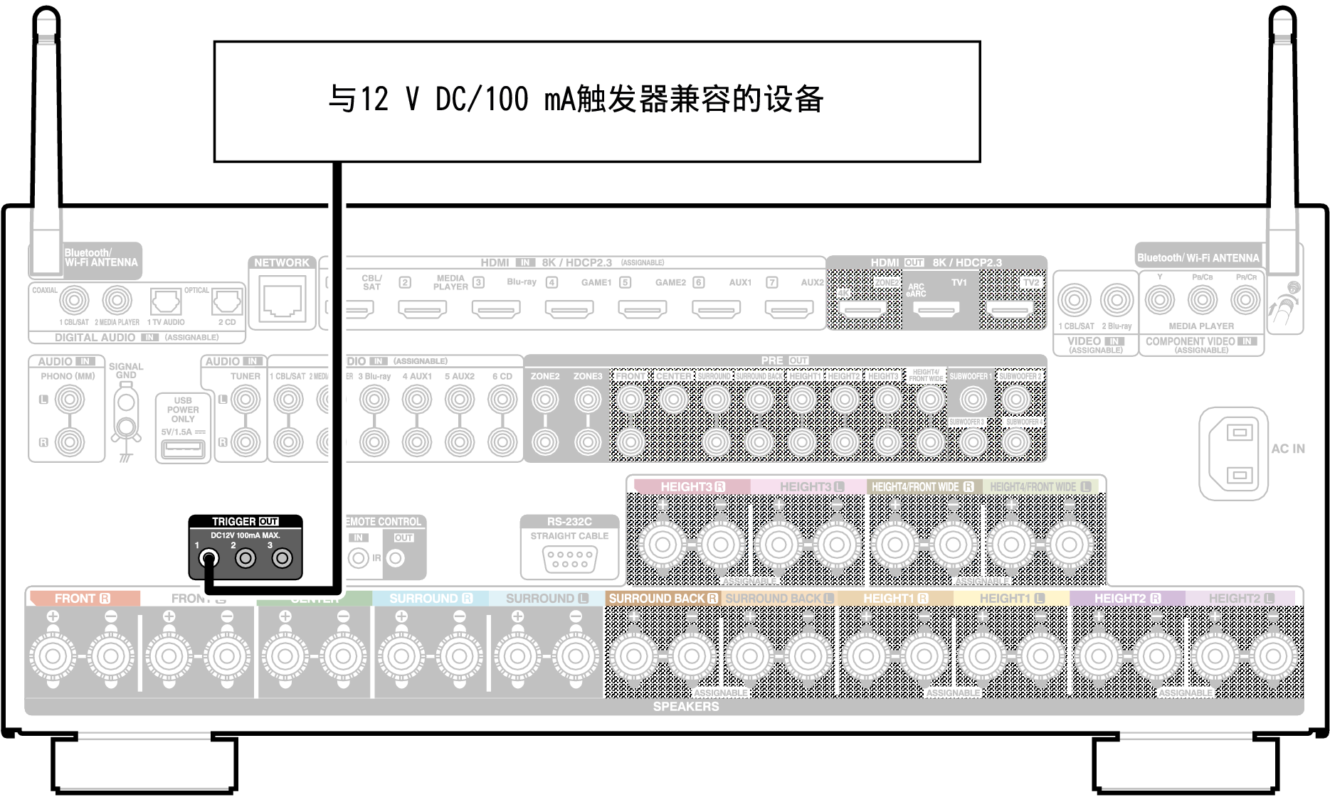 Conne TRIGGER A10HE2